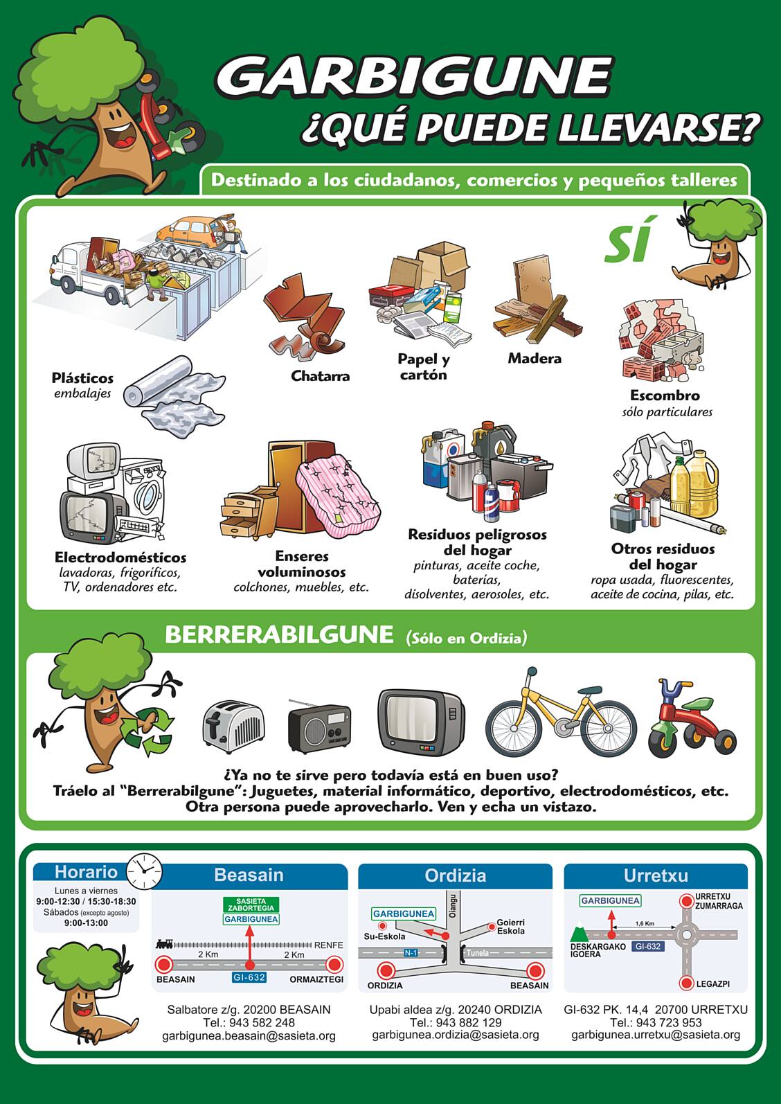 Guía de residuos - Garbigune